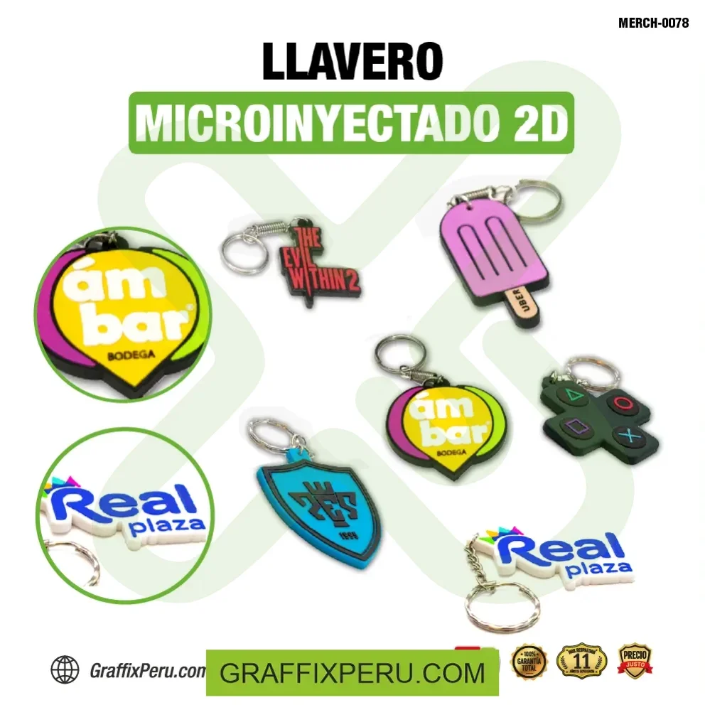 llavero de goma 2D - Vista alternativa