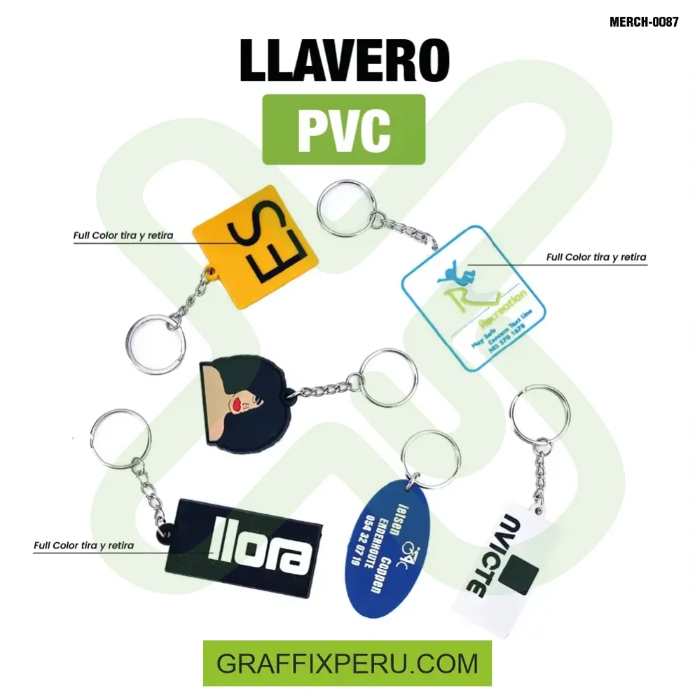 llavero PVC - Vista alternativa