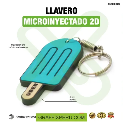 llavero de goma 2D - Foto 3