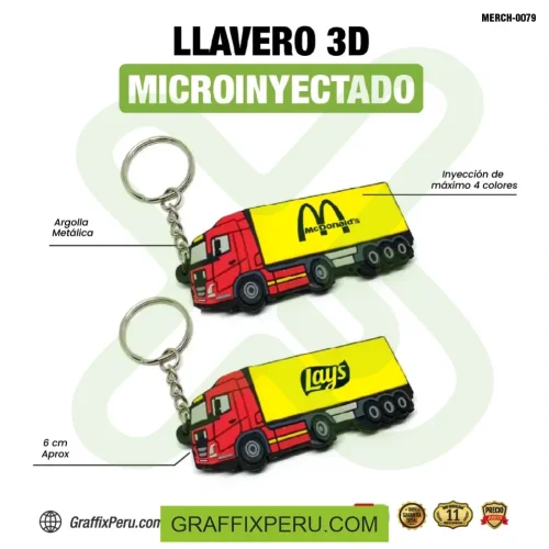 llavero de goma 3D una cara - Foto 2