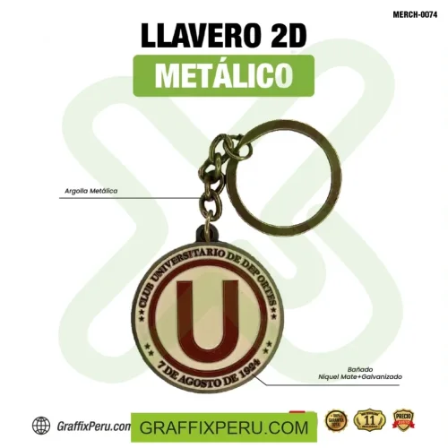 llavero metalico con resina - Foto 2