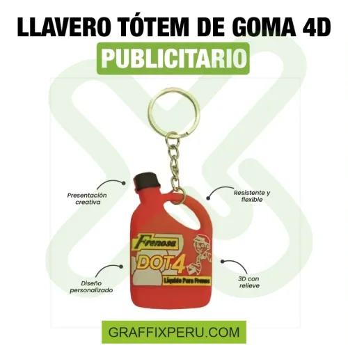 llavero totem 4D - Foto 3